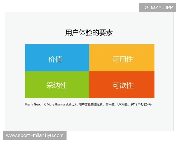 三亿体育的用户体验优化策略,提升用户满意度与平台活跃度