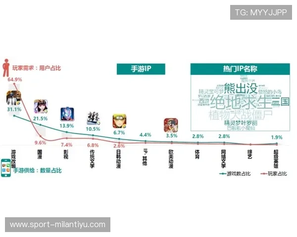 全面解析米兰外网的使用方法与技巧助力玩家稳定连接享受高质量游戏体验