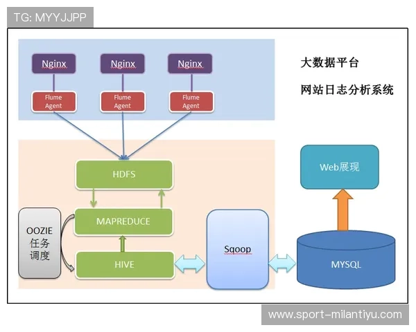 米兰体育官网入口下载适配不同操作系统，满足多样化用户需求